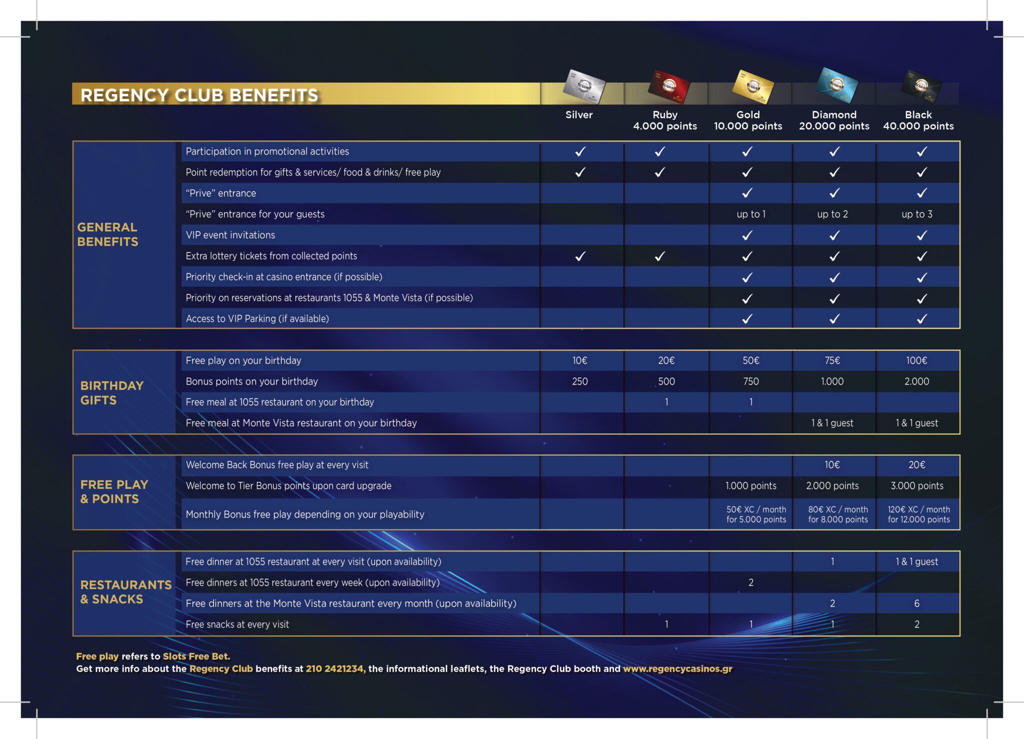 Regency_Club_MNF_Pronomia 300x210mmRCMP_ENGLISH_b FINAL_page-0002